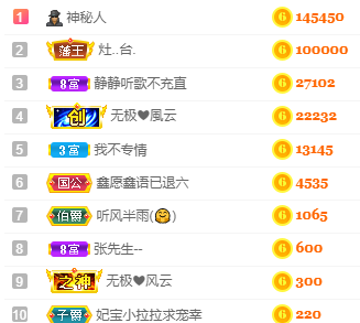 妃宝在等你的图片