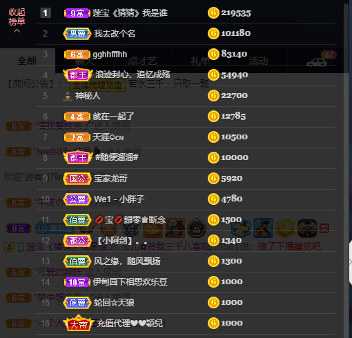 宝儿♚努力升级的图片