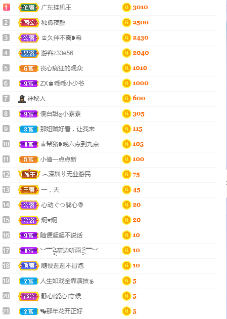 拾荒菇凉的图片