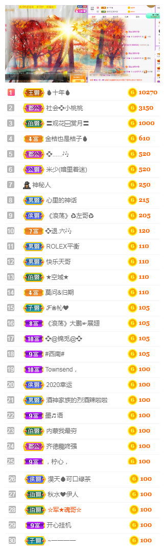 社会💞夭夭（退）的图片