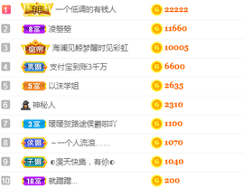 森贺老大元始天尊！的图片