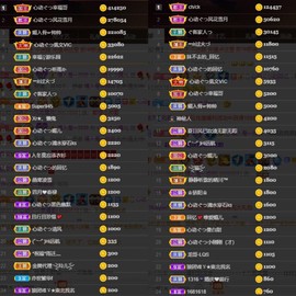 心动ぐつ媚儿的图片
