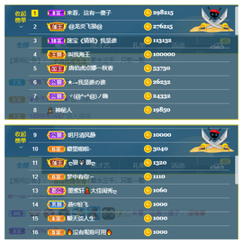 宝儿♚家里有事休息主播照片