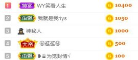 素雅依依暂休主播照片