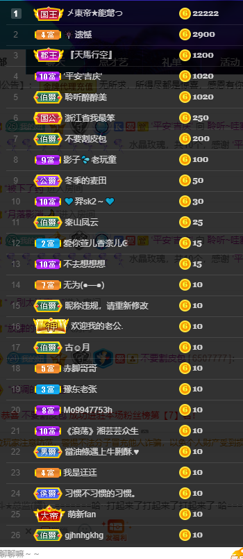 聆听~福妞儿的图片