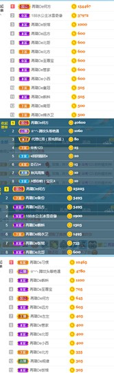✔再璐主播照片