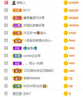 妃宝要饿死了主播照片