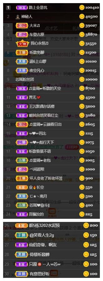 芯瑶❤️爱唱歌～的图片