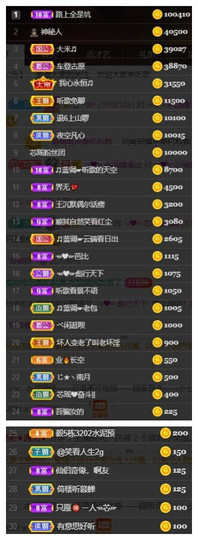芯瑶❤️今休周二见～主播照片