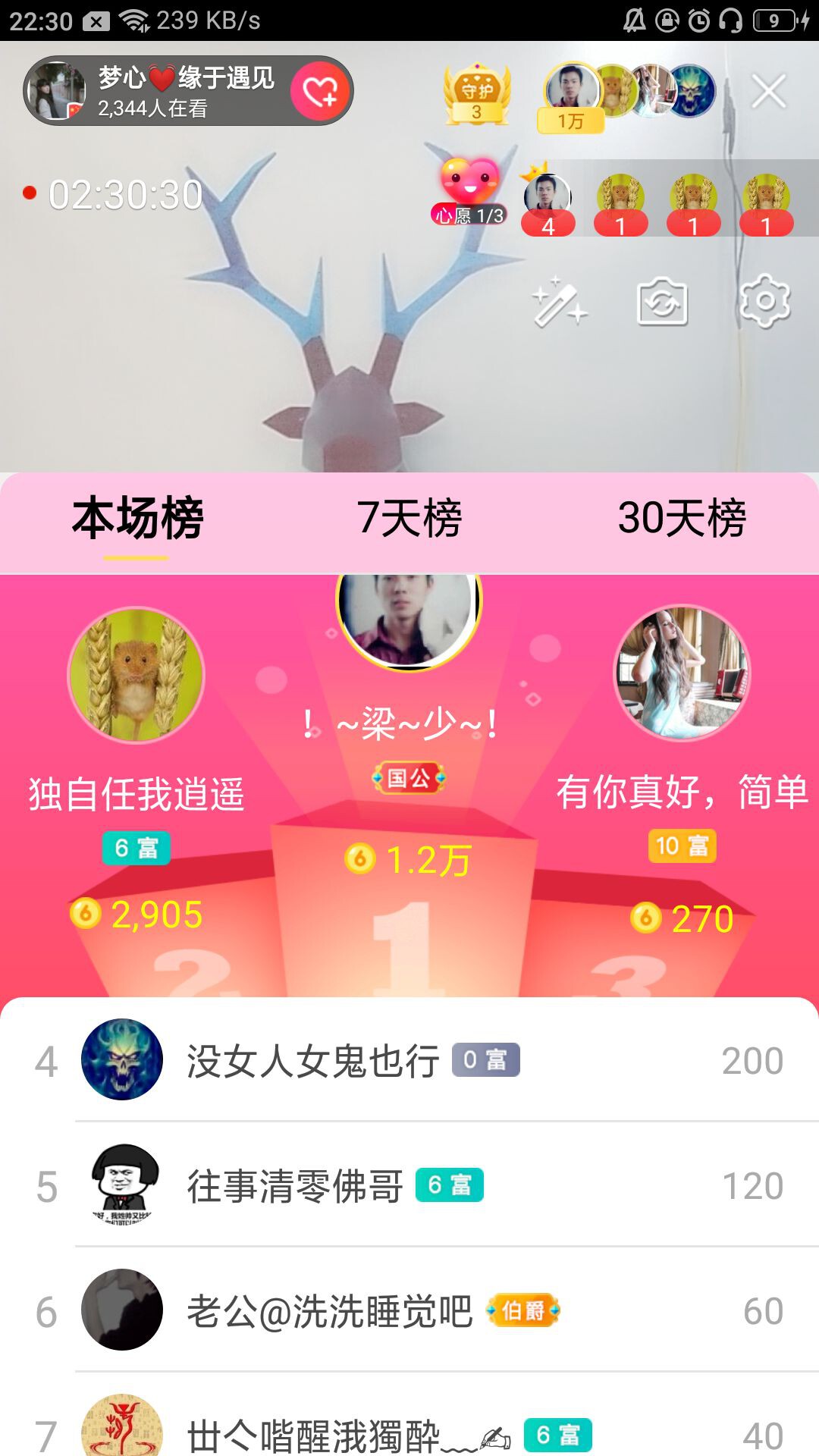 梦心💞缘于遇见的图片