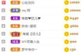 素雅依依暂休主播照片