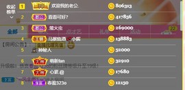 小蝶👑～主播照片