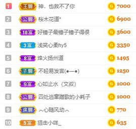 小羊羊🐑主播照片