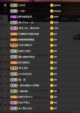 🎶琴儿幸福满满🎶的图片