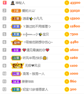 妃宝要饿死了主播照片