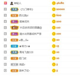 拜拜你嘞主播照片