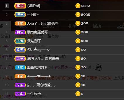 🎶琴儿🎶幸福满满的图片