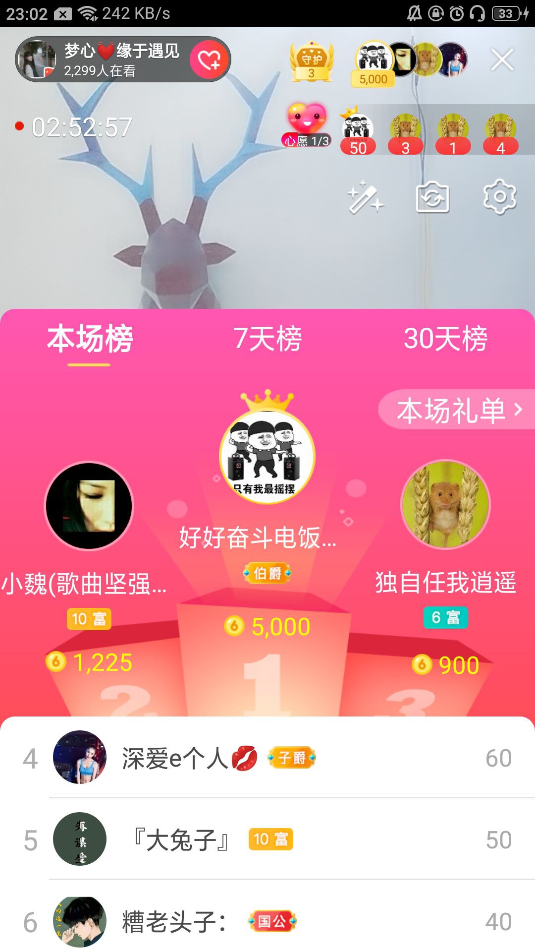 梦心💞缘于遇见的图片