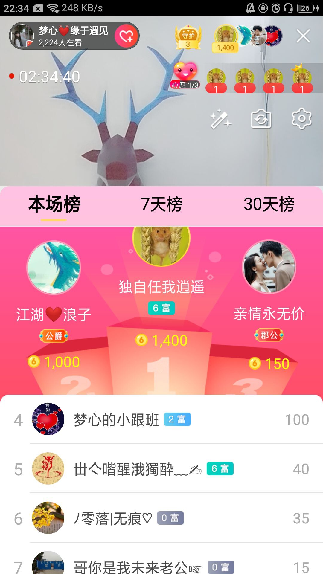 梦心💞缘于遇见的图片