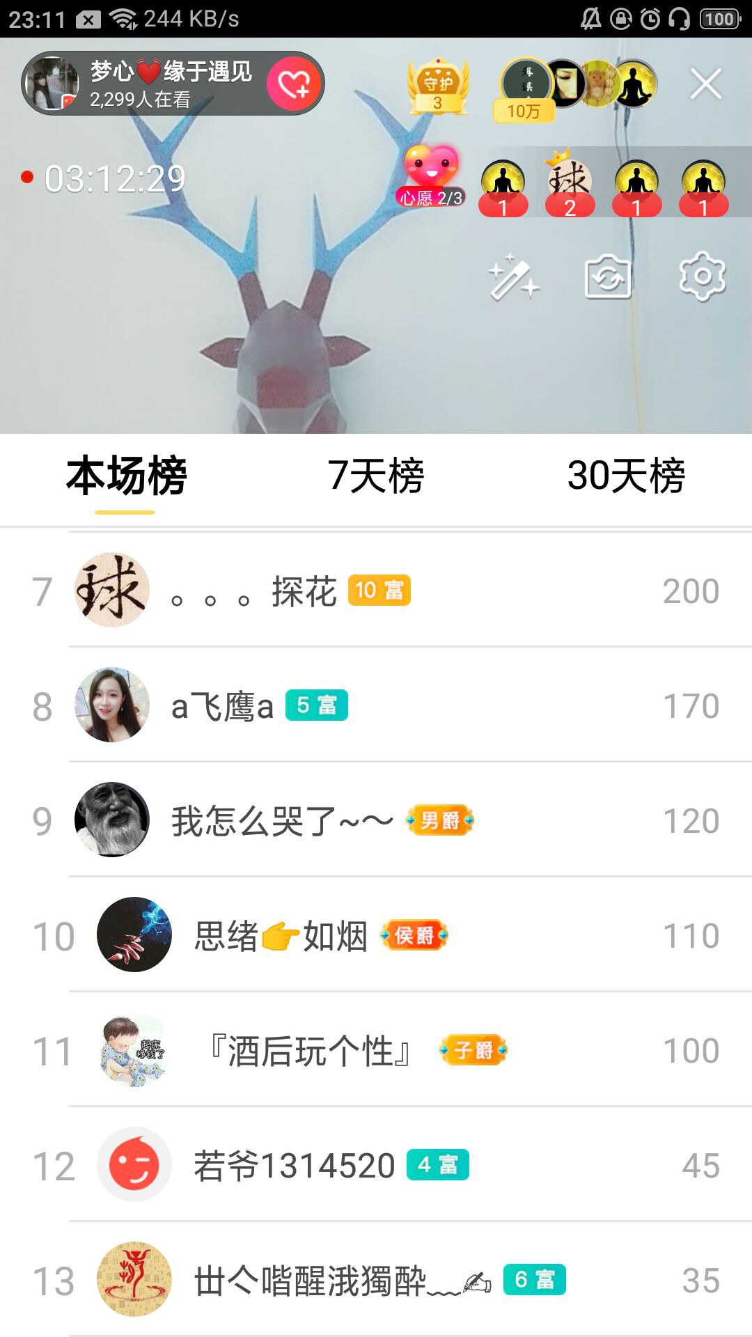 梦心💞缘于遇见的图片