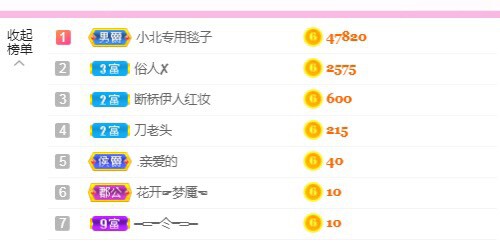 小北不在主播照片