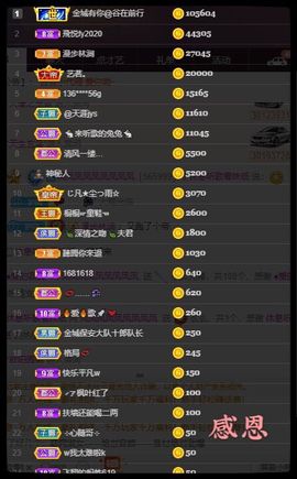 凤凤凤凤凤凤凤凤凤.主播照片