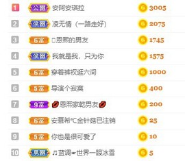 小海屯🐬李主播照片
