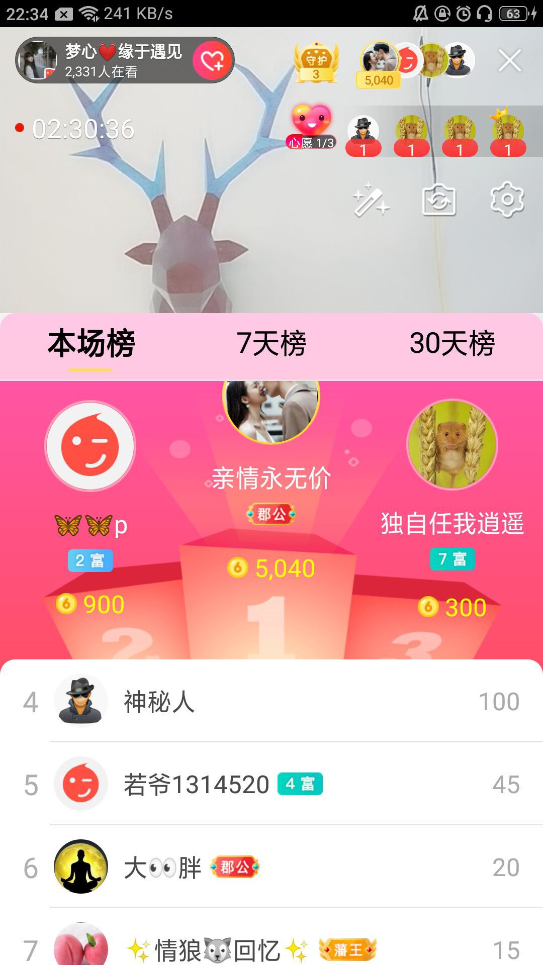 梦心💞缘于遇见的图片