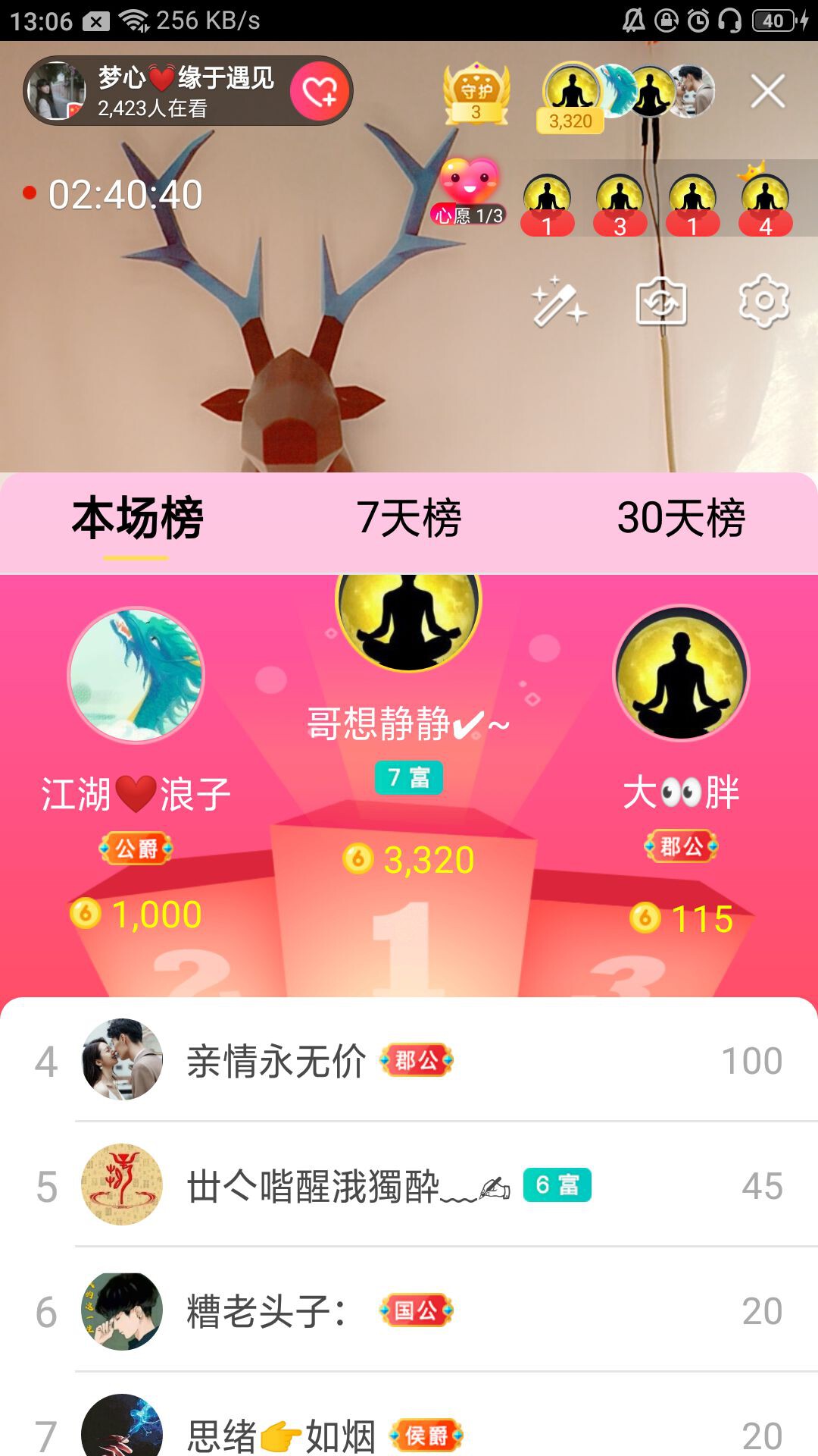 梦心💞缘于遇见的图片