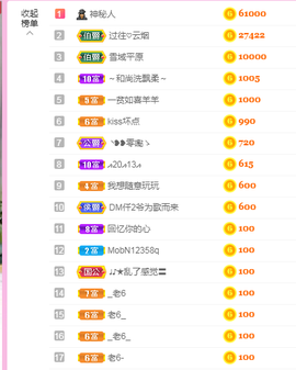 ♥晚安♥主播照片