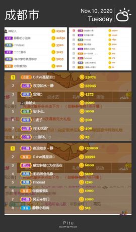 来过✨✨主播照片