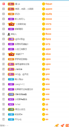 🧜‍♂️🧜‍♂️主播照片