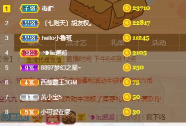 ^_^楚菲菲的主播照片