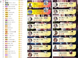 大脸.贺爱哥创世神帝的图片