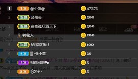 🎶琴儿幸福满满🎶的图片