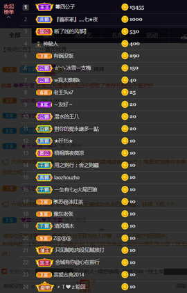 白休息中主播照片