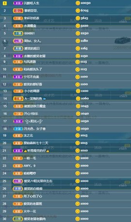 爱笑的YJ主播照片