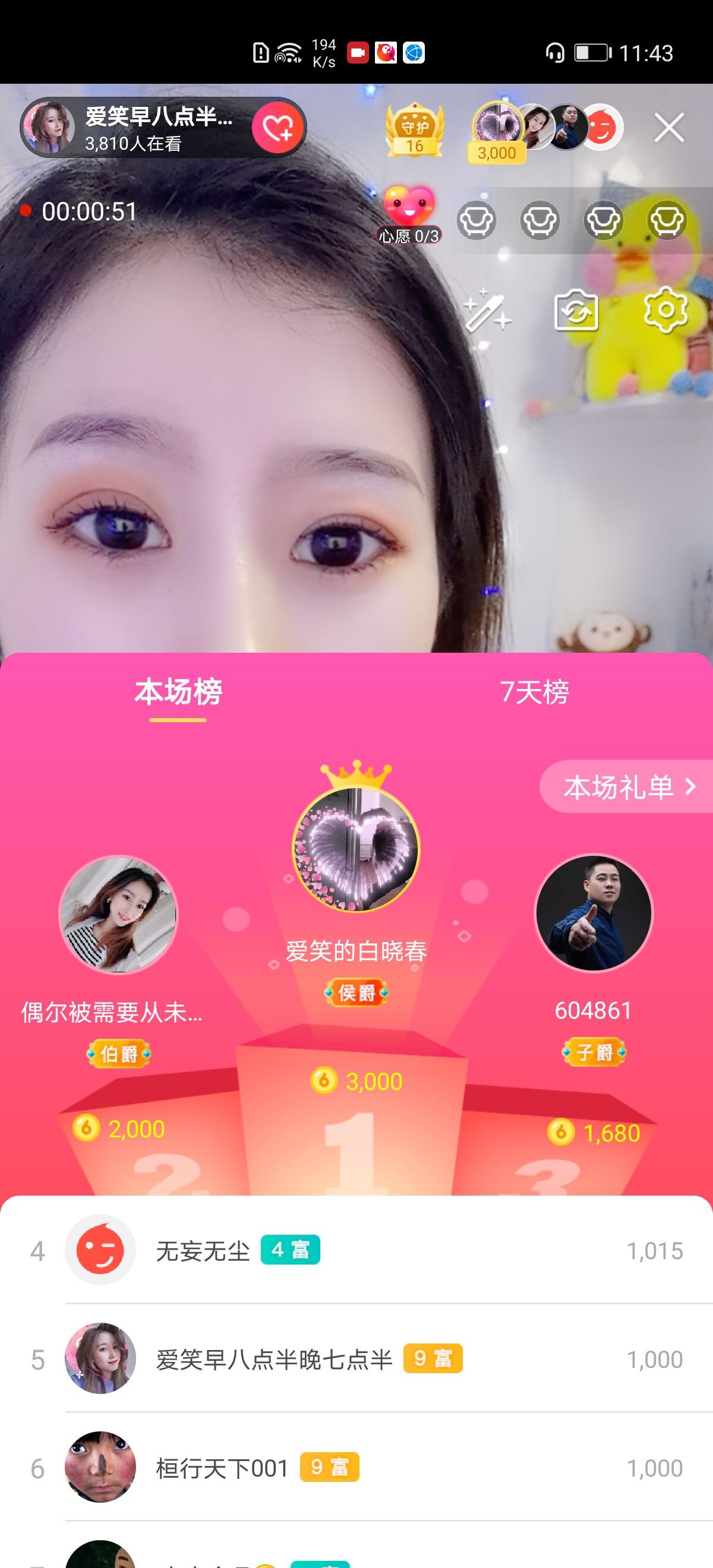 爱笑的YJ的图片