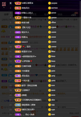 户外光头强模仿秀主播照片