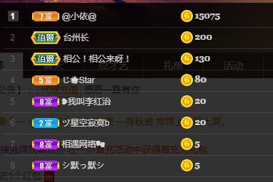 🎶琴儿🎶幸福满满的图片