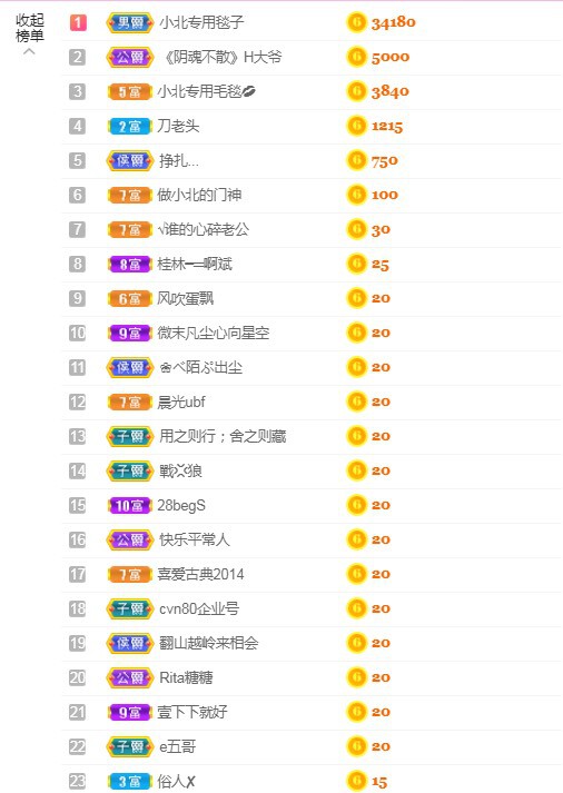 小北不在主播照片