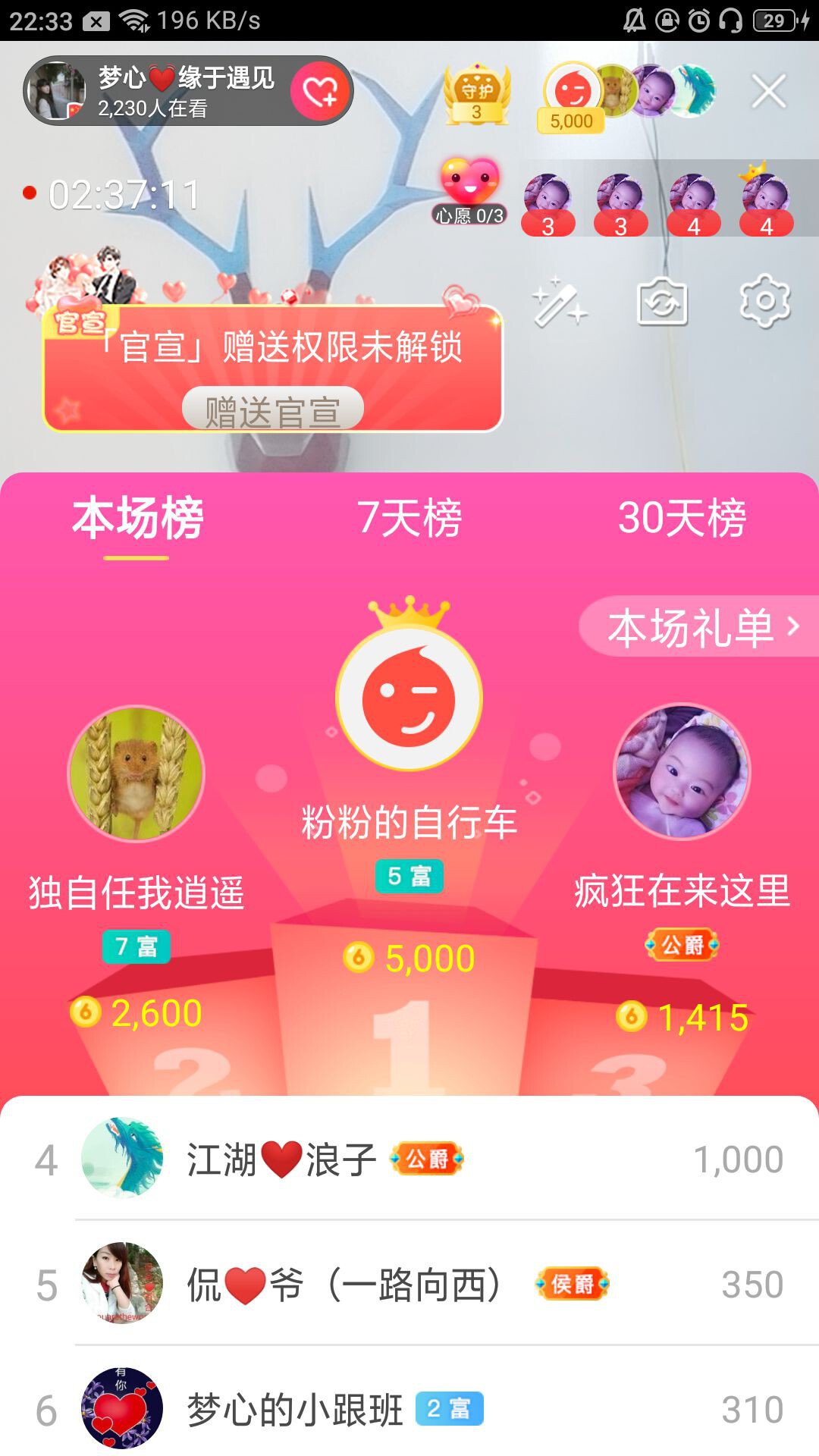 梦心💞缘于遇见的图片