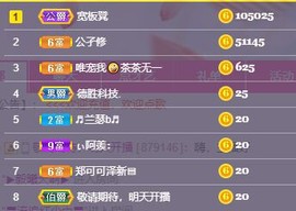 茶茶腰疼休息一晚的图片