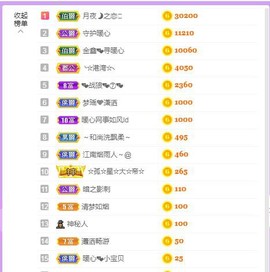 暖心晚上播的图片