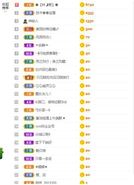 开心果冰儿主播照片