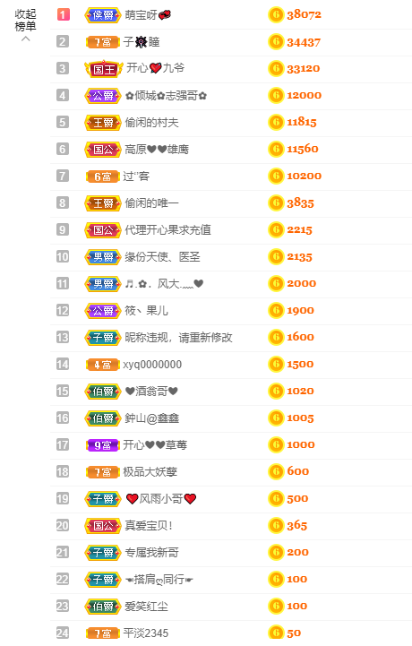 开心❤️❤️果的图片
