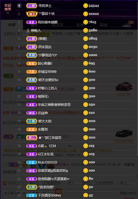 户外光头强模仿秀主播照片