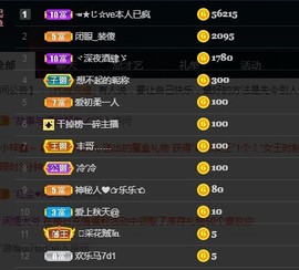 ★じ☆ve宝宝主播照片