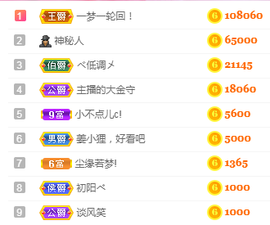 姜小狸主播照片