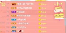 🔥！！！！主播照片